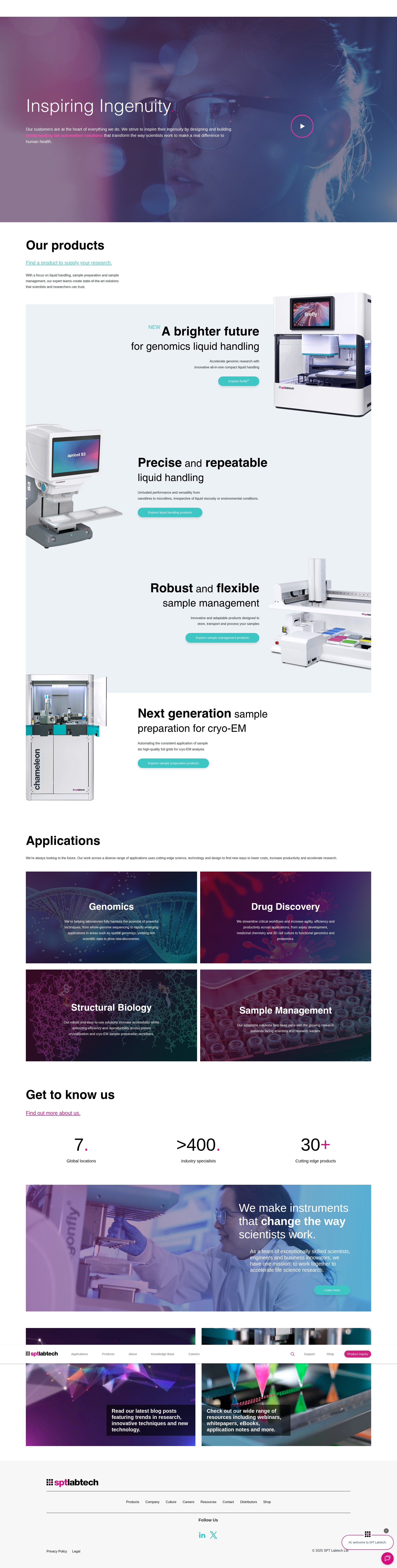 Screenshot of www.sptlabtech.com