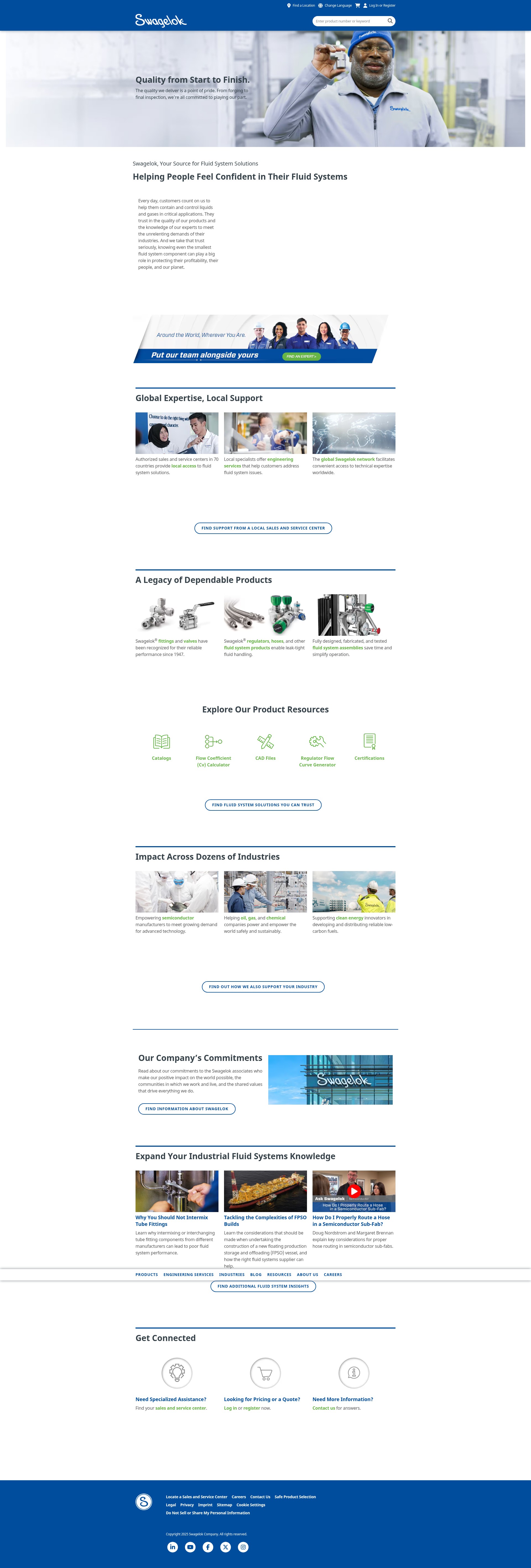Screenshot of www.swagelok.com