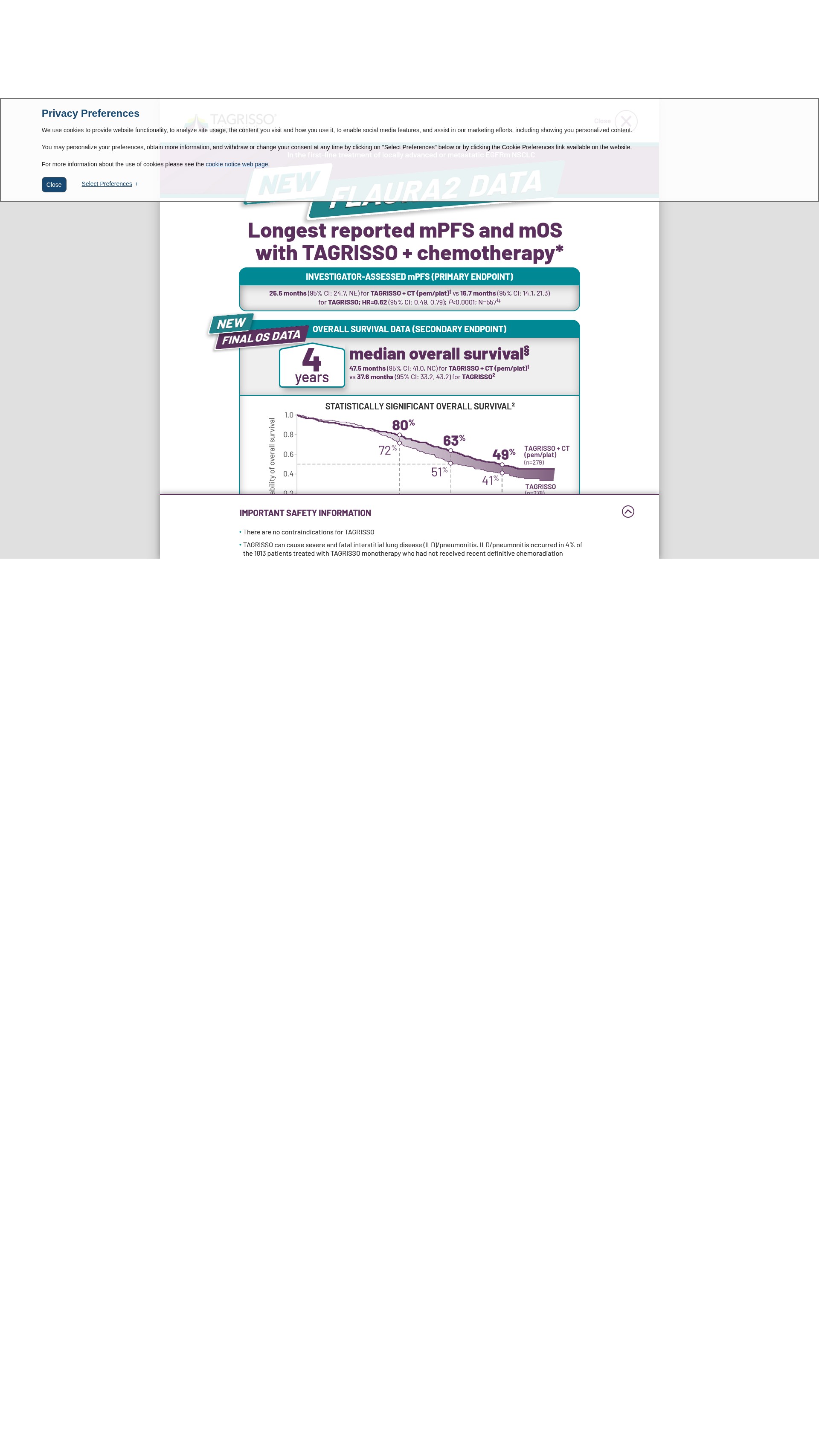Screenshot of www.tagrissohcp.com