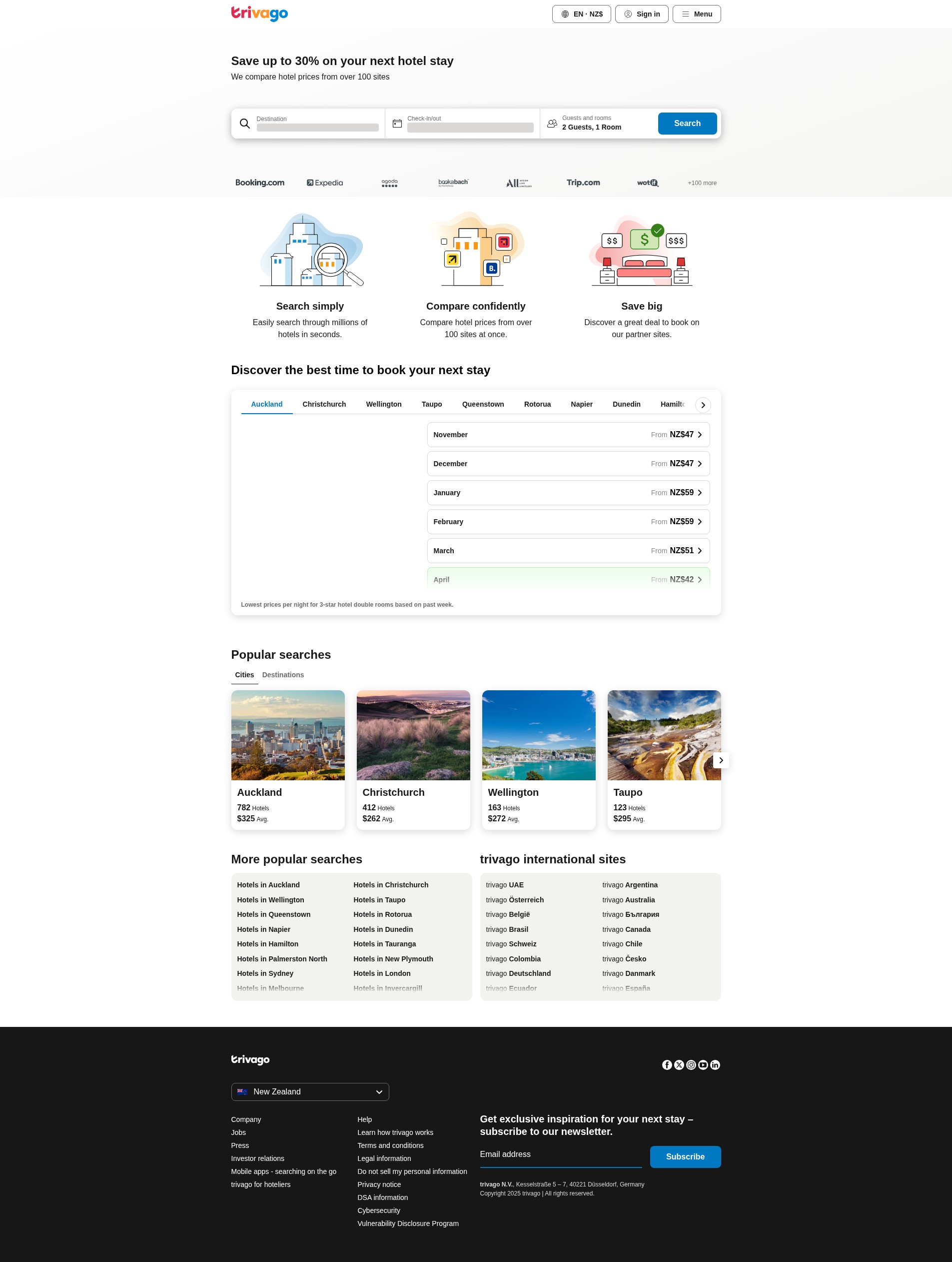Screenshot of www.trivago.co.nz