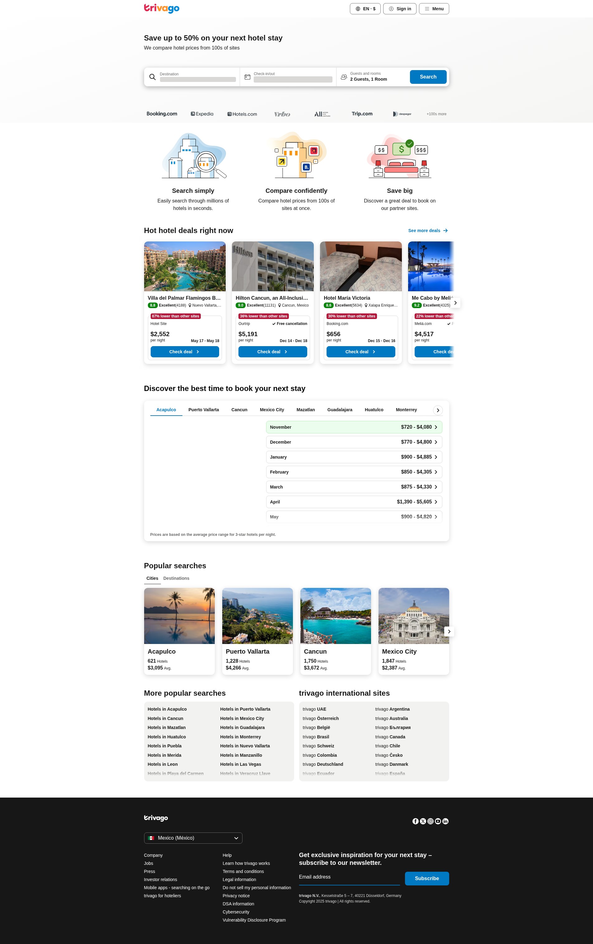 Screenshot of www.trivago.com.mx