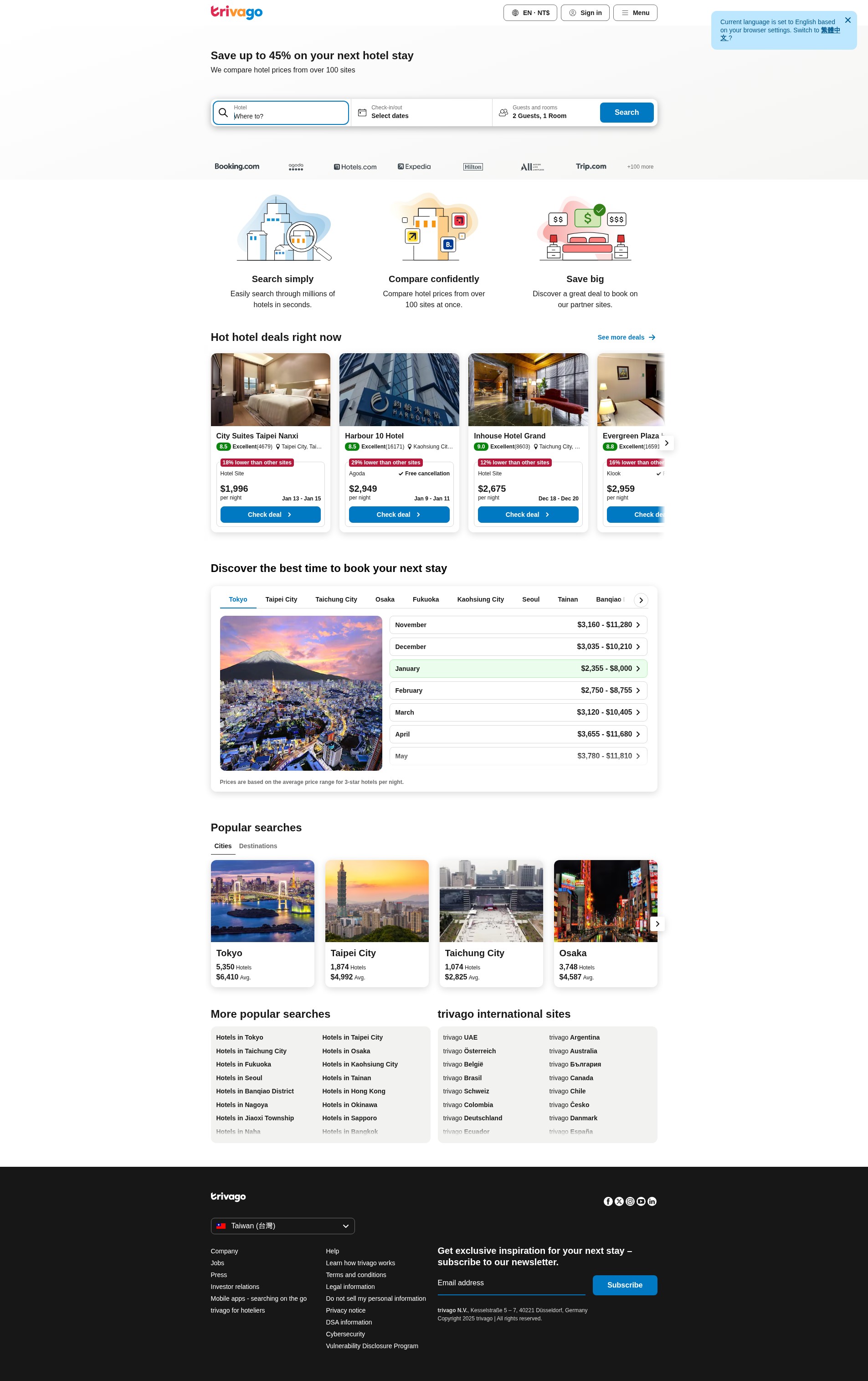 Screenshot of www.trivago.com.tw