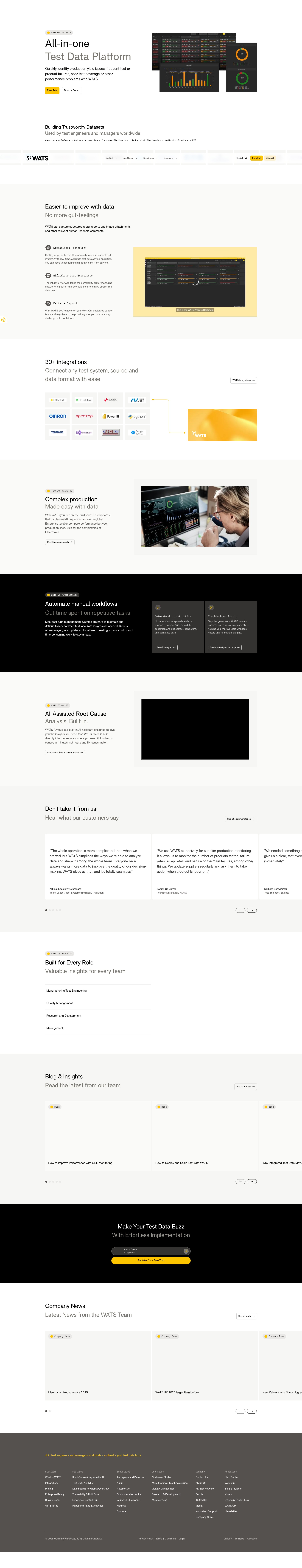 Screenshot of www.wats.com