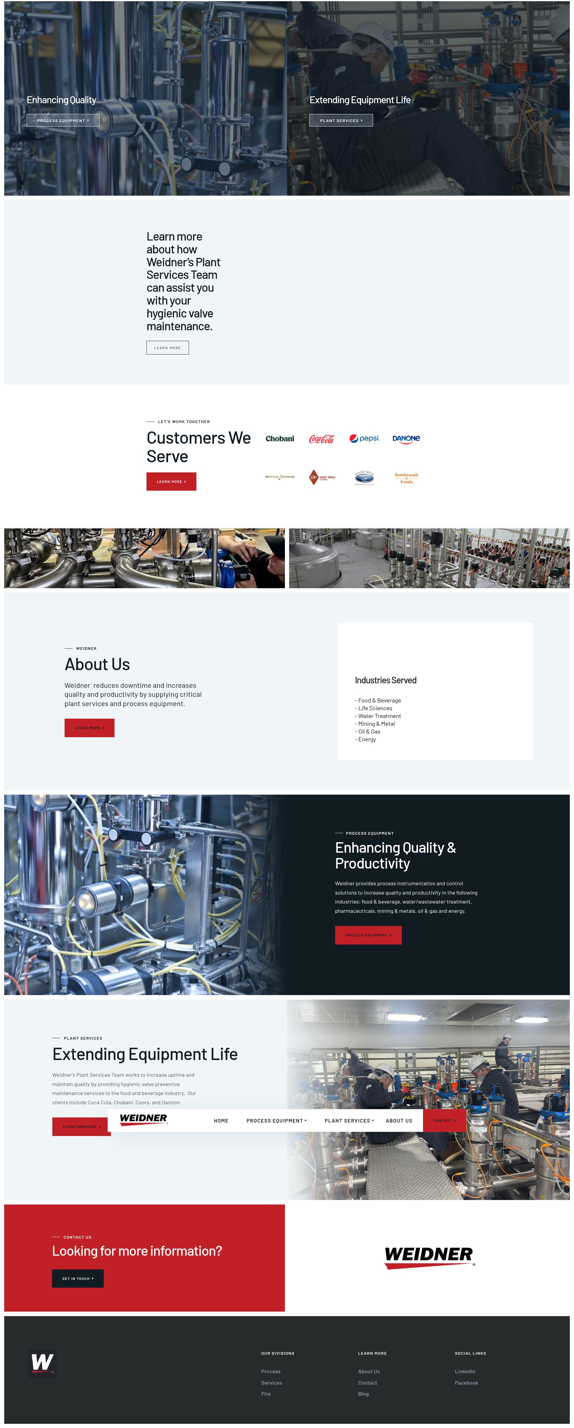 Screenshot of www.weidnerpro.com