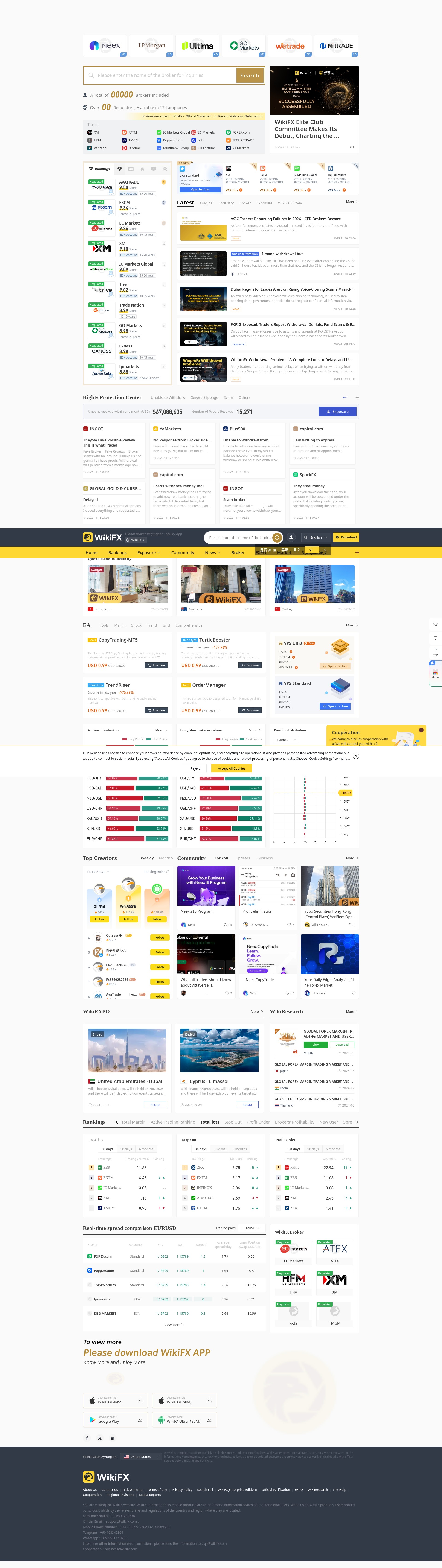 Screenshot of www.wikifx.me