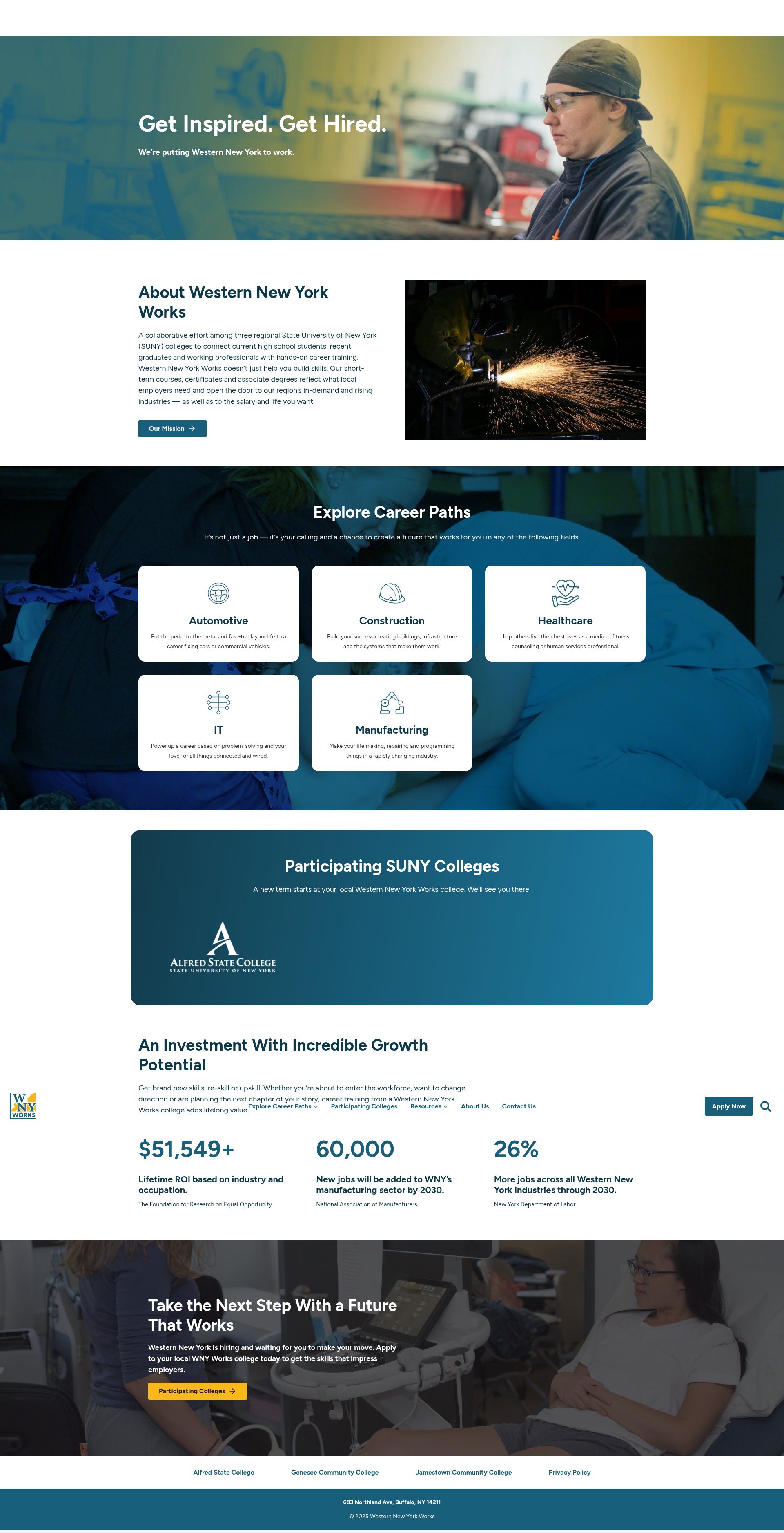 Screenshot of www.wnyworks.org