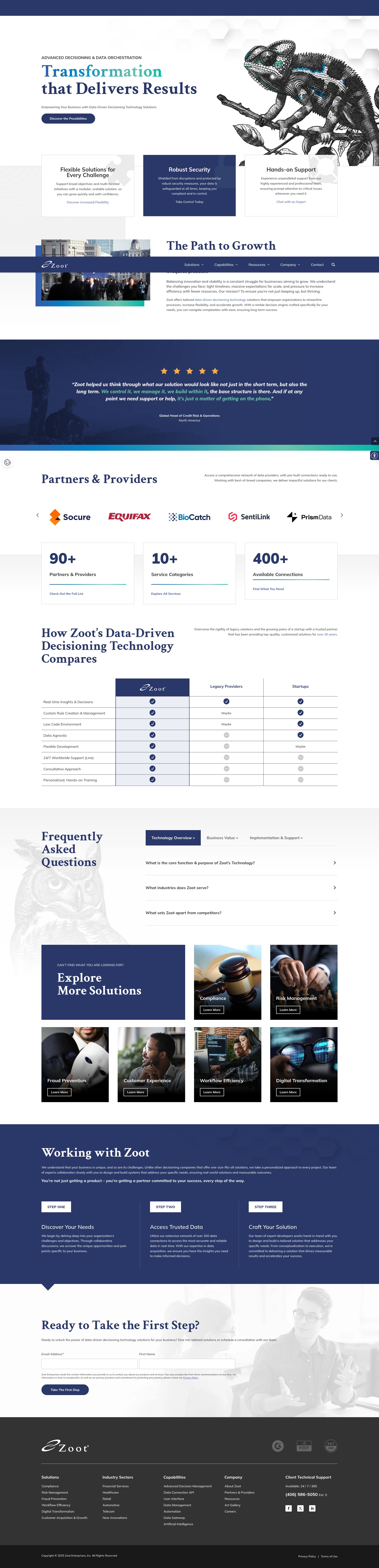 Screenshot of zootsolutions.com