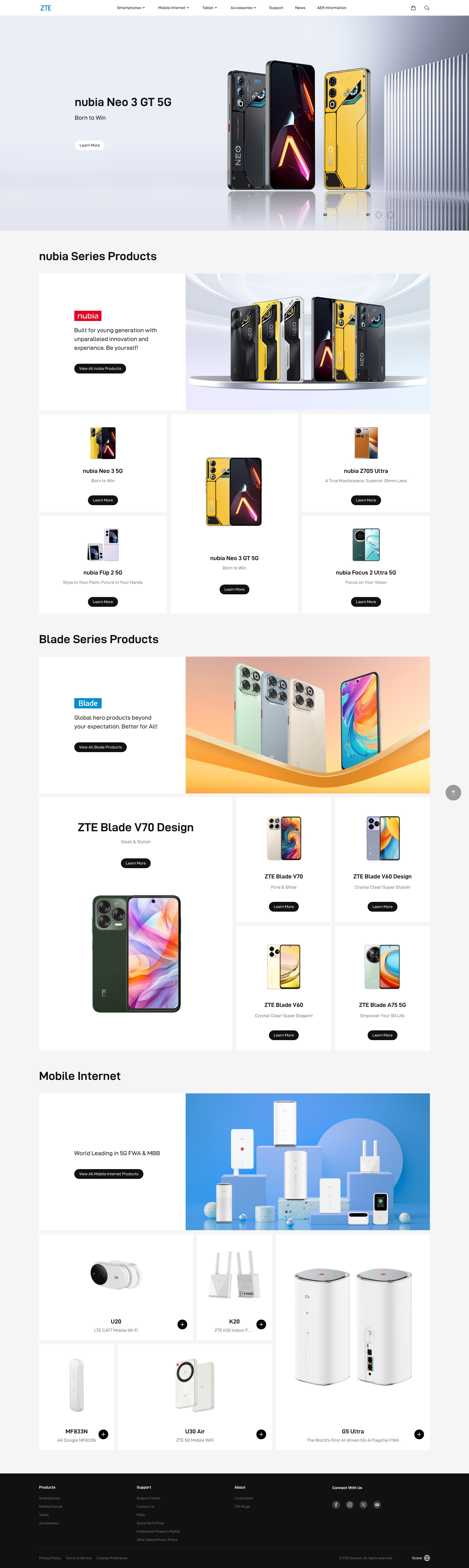 Screenshot of ztedevices.com